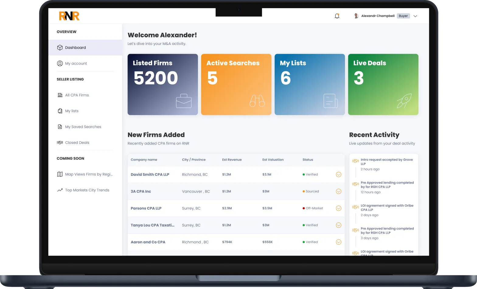Dashboard preview