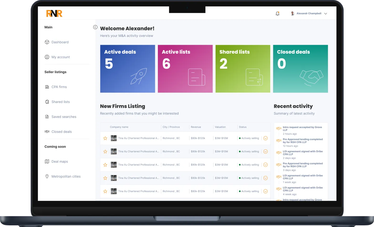 Dashboard preview